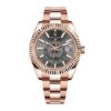 Replica 2024 Rolex Sky-Dweller Rhodium Dial Rose Gold Watch
